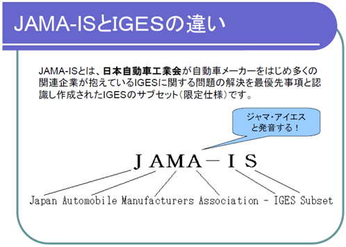 JAMA-ISIGESƂ̈Ⴂ