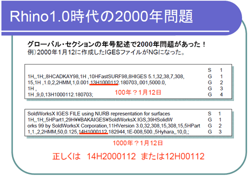 Rhino1.02000N