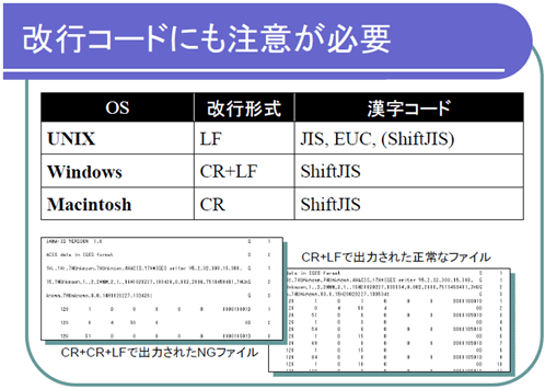 sR[hӂKv