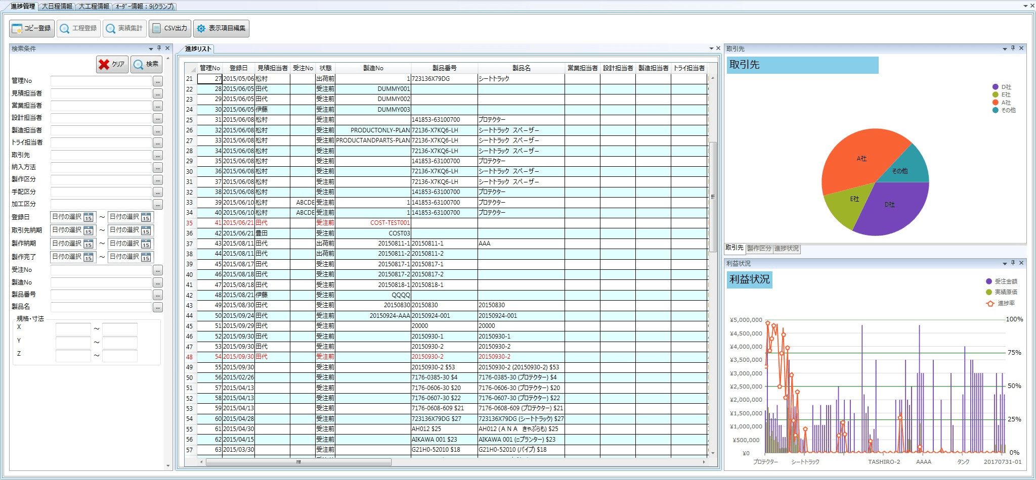 Aiq 機能詳細